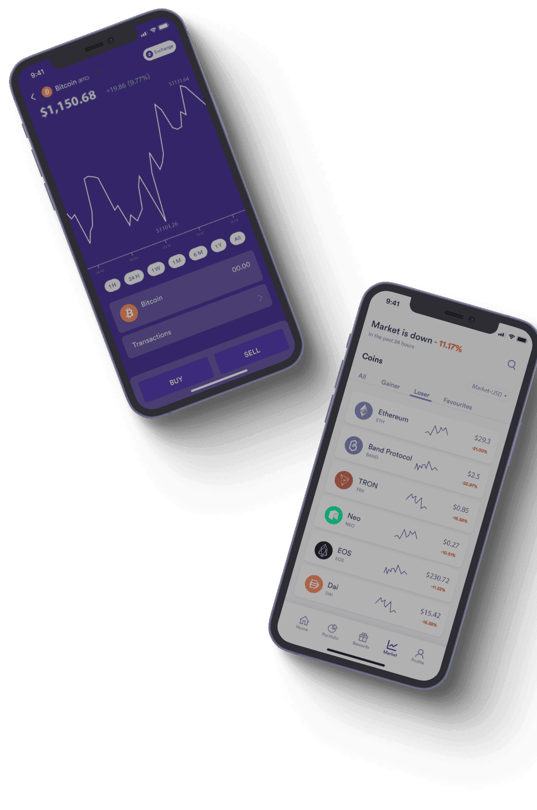 Trade Vector AI - Saluti, ora è il momento giusto per partecipare al trading e generare profitti consistenti.