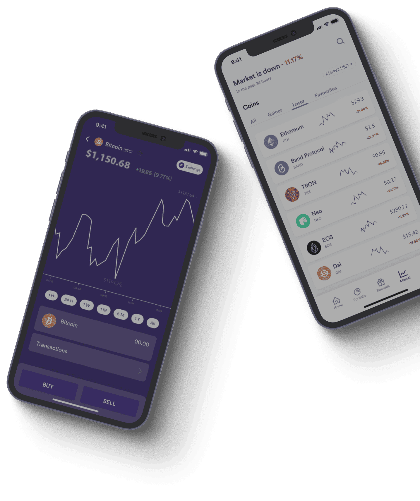 Trade Vector AI - Che cos’è esattamente il trading online?